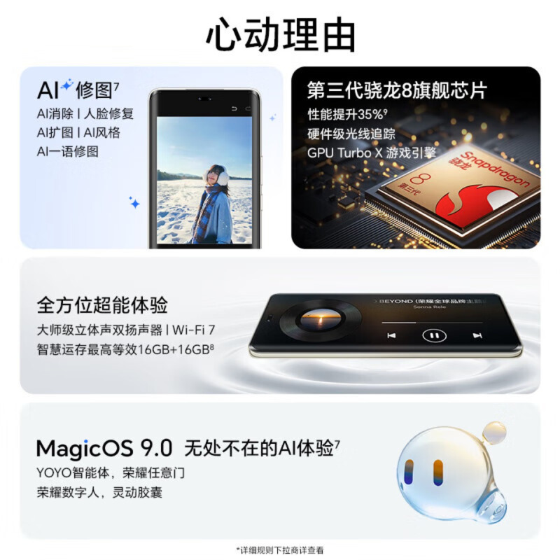 荣耀300pro 新品5G手机 AI旅拍 骁龙8+芯片 苍穹散热系统16GB+512GB(客服备注咨询颜色)高清大图