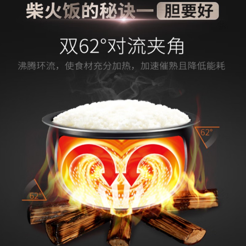 苏泊尔(SUPOR)电饭煲SF40FC69/1个高清大图