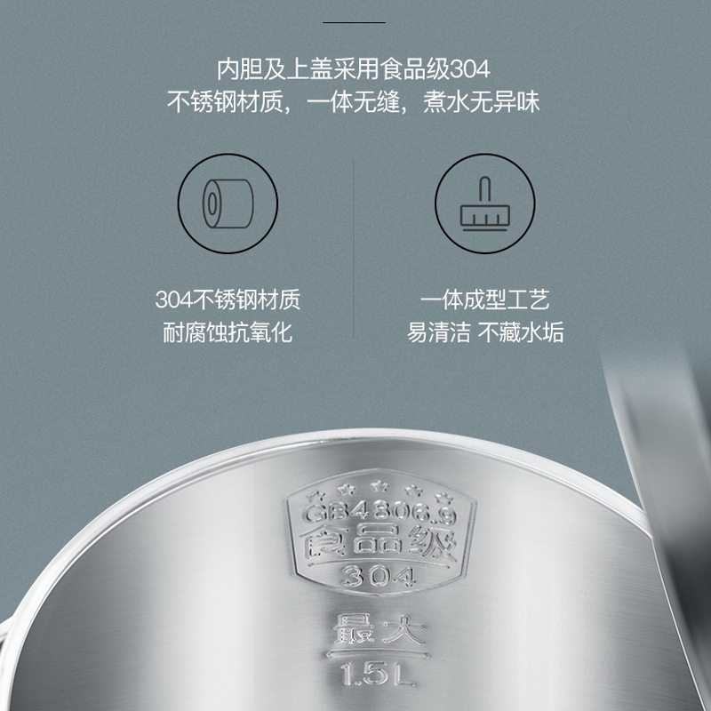 松下(Panasonic)1.5L白色电水壶 1800W大功率 不锈钢内胆 双层隔热防烫 NC-CWK20