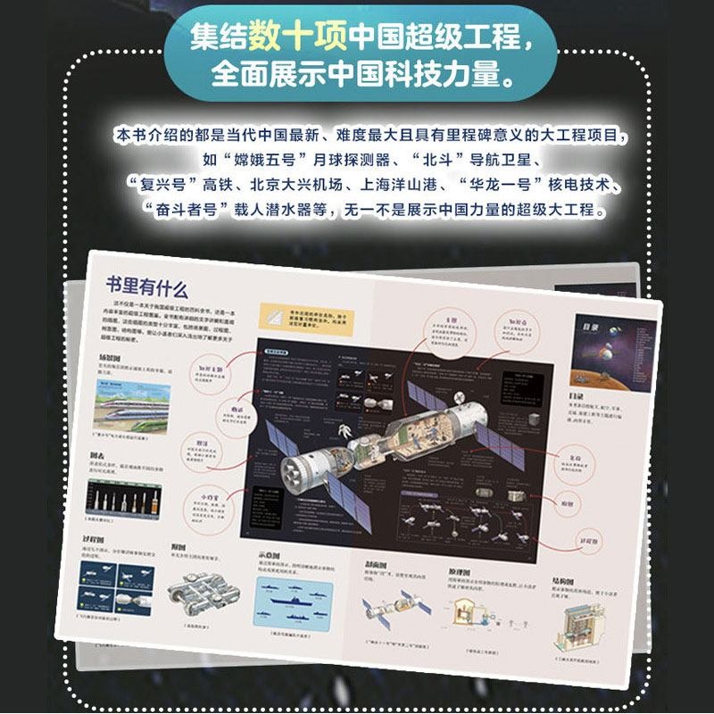 这就是中国力量超级工程来了(精装版) [正版]这就是中国力量超级工程来了(精装版)5-12岁科学交通运输 基建工程 能源高清大图