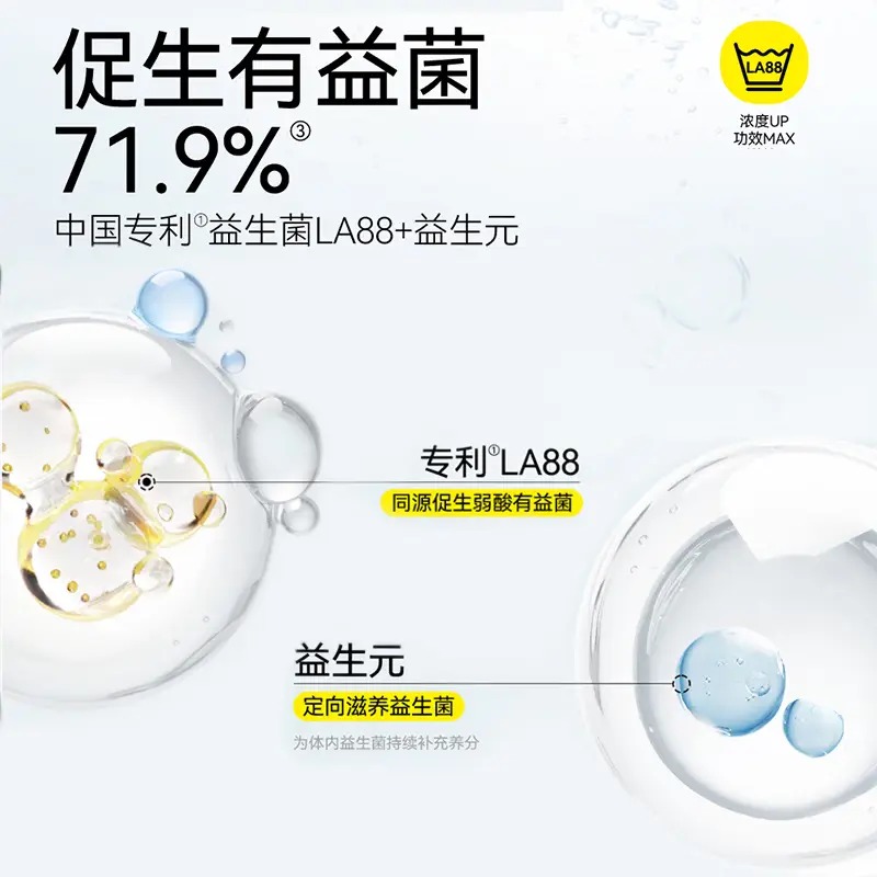 FREEMORE®自由点益生菌卫生巾 护垫155mm×20片*3包_高清大图