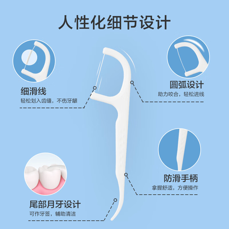 京东京造圆线便携牙线棒50支*4盒细滑牙线独立包装清洁牙签牙线