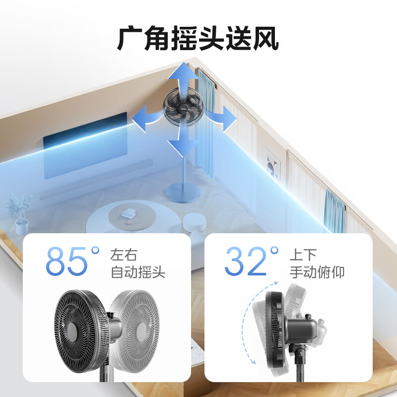 美的 落地扇SAI30AD高清大图