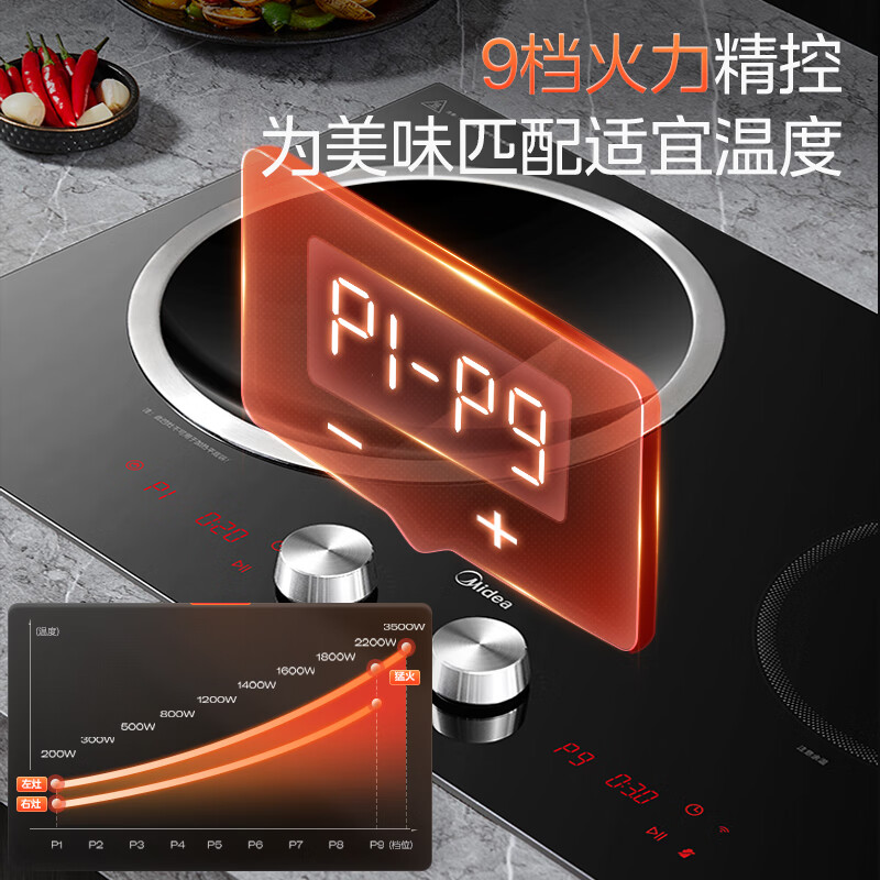 美的(Midea)凹面电磁炉嵌入式电磁双灶电陶炉 电池炉炒锅火锅烧水定时烹饪 MC-DZ50D03Q高清大图