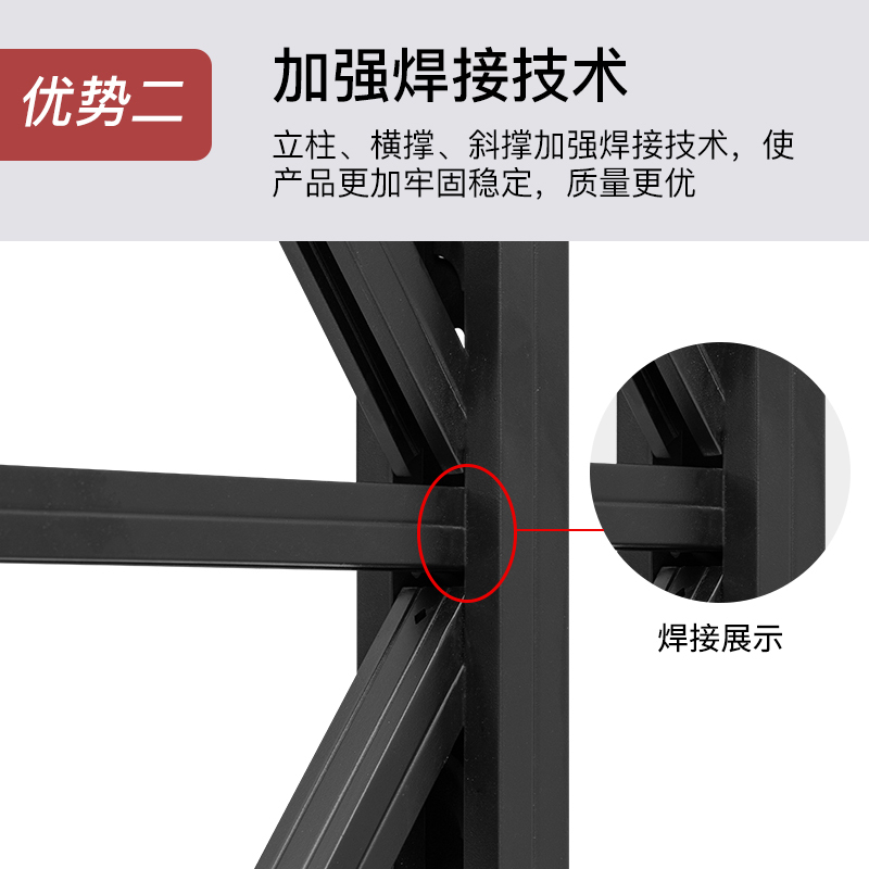 尔迈 仓储货架置物架货物展示架超市仓库钢制金属重型货架 200*200*50cm 500kg/层 黑色