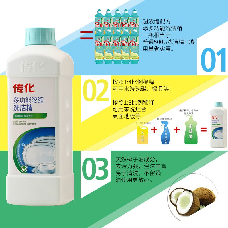 传化 厨房浓缩洗洁精 送稀释瓶 手套 海绵擦 灶台炊具厨具瓷砖清洗剂 2L装送2个稀释瓶