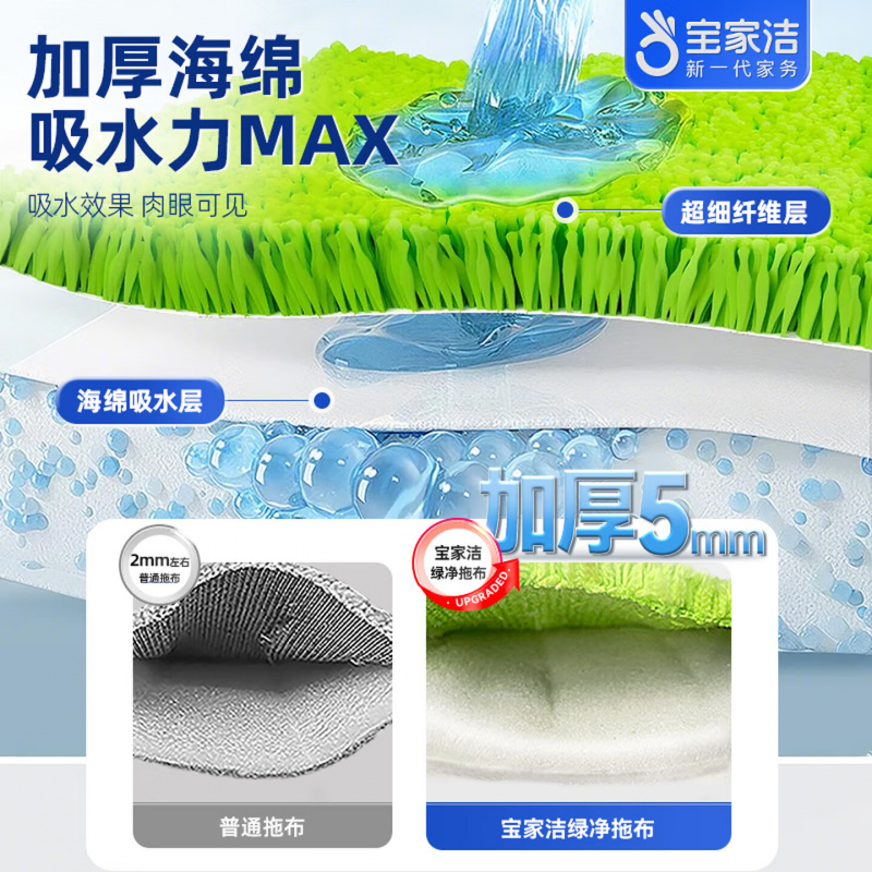 宝家洁平板拖把70cm两片布杆长127cm XE03铝板大面板干湿两用拖地神器高清大图