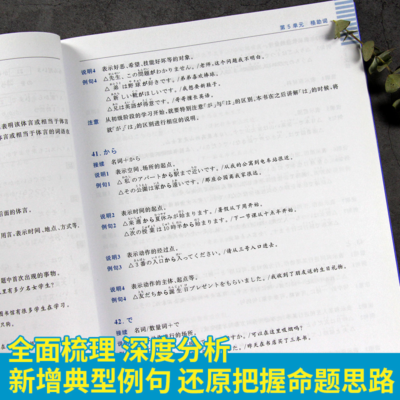 [正版]N5N4红蓝宝书日语能力考试N5N4红宝书词汇+N5N4蓝宝书文法+红蓝宝书1000题详解练习(附音频)全新修高清大图