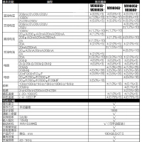 胜利仪器(VICTOR)高精度数字万用表万能表多用表VC9801A+万用电表背光火线判断