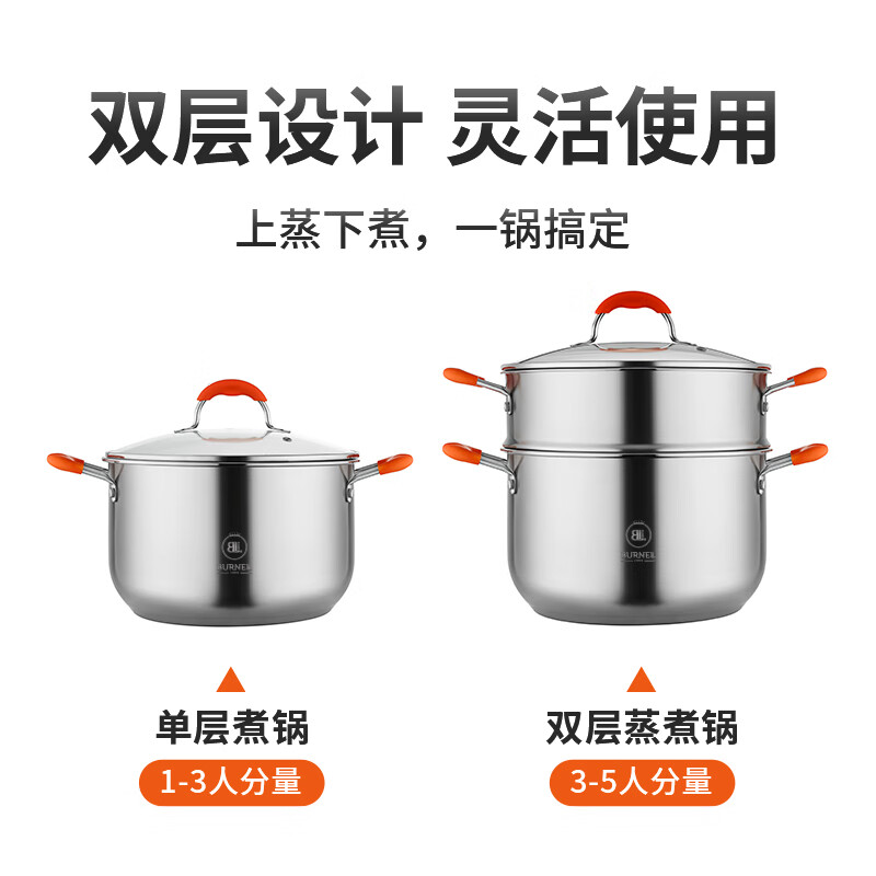 巴米樂蒸汤锅BNL-GB218高清大图