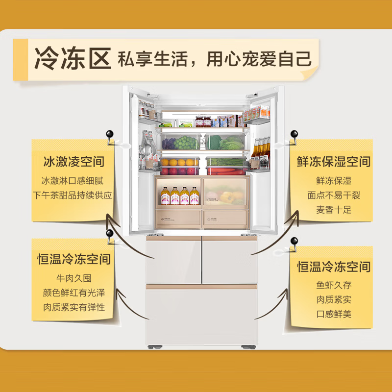 海尔(Haier)法式五门冰箱512升容量 变频风冷一级能效超薄零嵌入全空间保鲜 BCD-512WGHMD1BY6U1高清大图