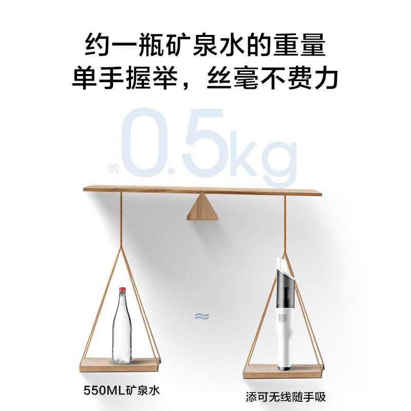 添可(TINECO)无线吸尘器随手吸车载家用手持 白色VS020500CN高清大图