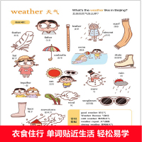 正版 儿童英语单词大全 3-4-6-8岁儿童英语启蒙幼儿教材大全少儿英语入门自然拼读学零基础自学日常情景对话认知大书英文