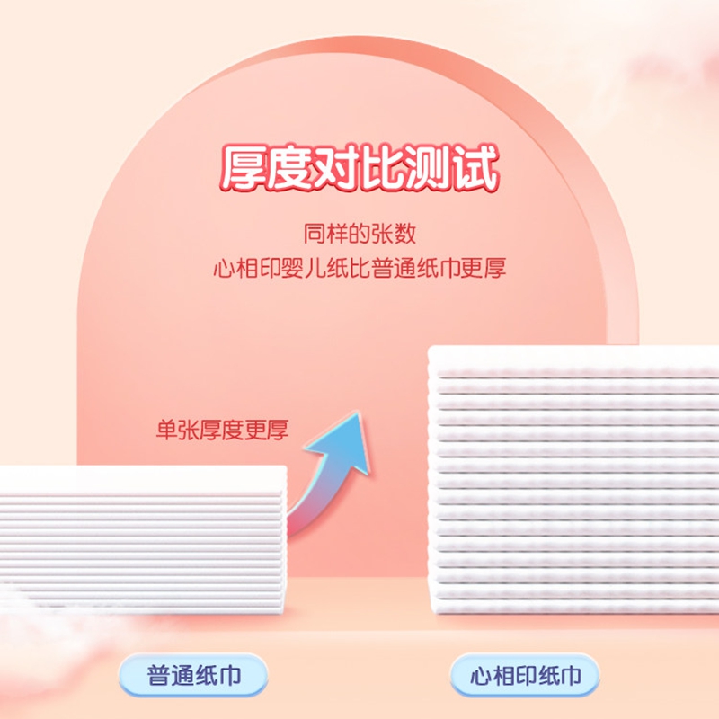 心相印(Mind Act Upon Mind) DT13100 心相印婴儿100抽18包装三层立体压花塑装面巾抽纸