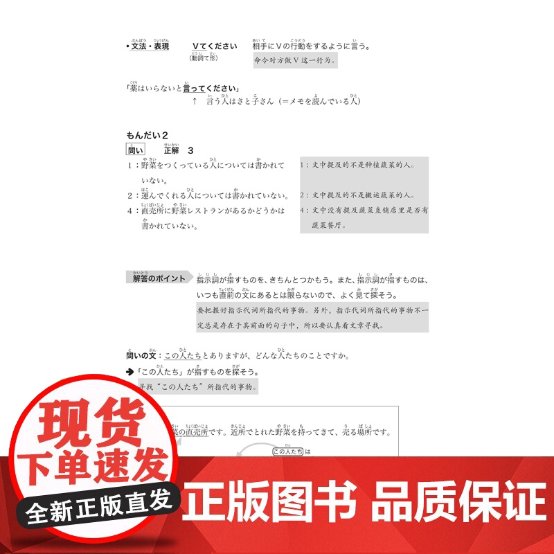 新完全掌握日语能力考试 N4阅读考前冲刺 原版引进 中日双语解析 新日本语能力测试四级 JLPT备考用书 北京语言大学高清大图