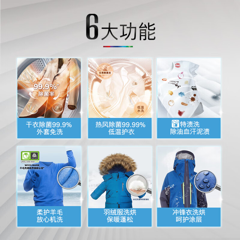 博世(BOSCH)WNA252000W[羊毛护理]10kg洗烘一体机滚筒全自动洗衣机家用4系云朵白热风除菌快洗快烘高清大图