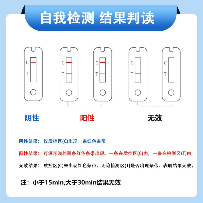 艾康Flowflex新冠病毒抗原自测检测试剂盒新冠核酸检测快筛自测可上传25人份[25人份/盒]