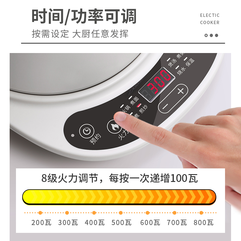 LOTOR浣熊 电炒锅迷你宿舍泡面锅多功能电煮锅小电锅分体式一人用多用途电热锅1.8L 米白色蒸笼版高清大图