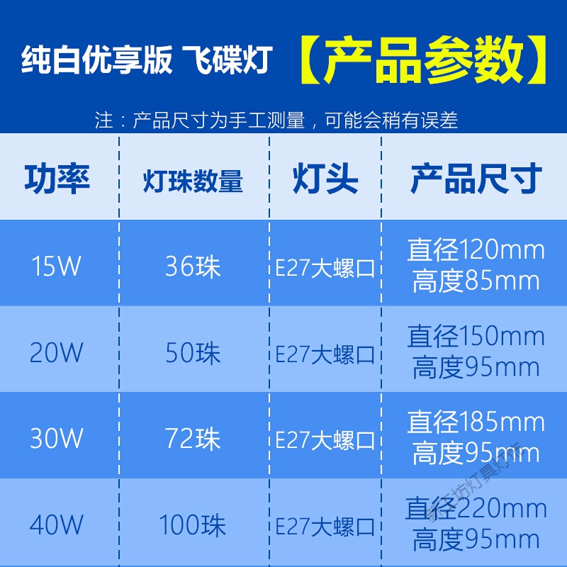 苏宁放心购 LED飞碟灯节能白光飞碟灯E27螺口吸顶灯工厂车间照明家用电