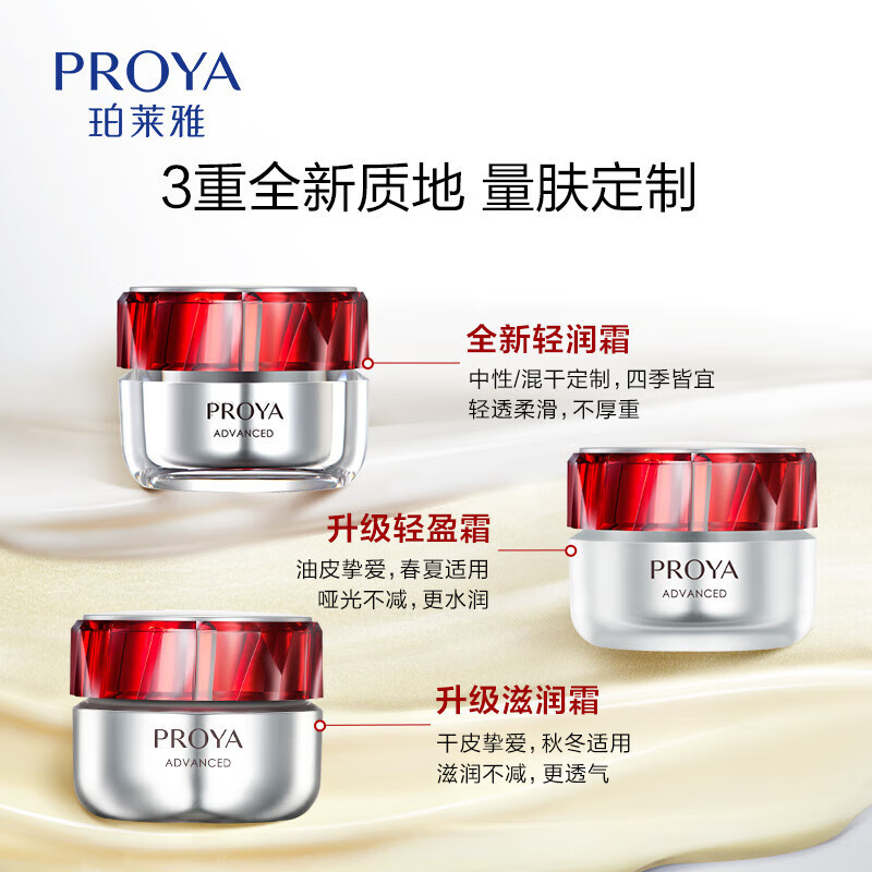 珀莱雅(PROYA)3.0红宝石面霜50g 滋润/轻盈/轻润 保湿雅赋能鲜颜淡纹紧致轻盈霜 50g高清大图