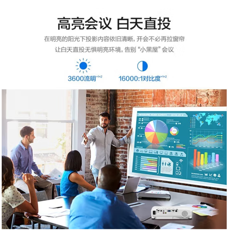 爱普生(EPSON) CB-X06E 投影仪(标清XGA 3600流明 光学变焦 支持侧投)高清大图