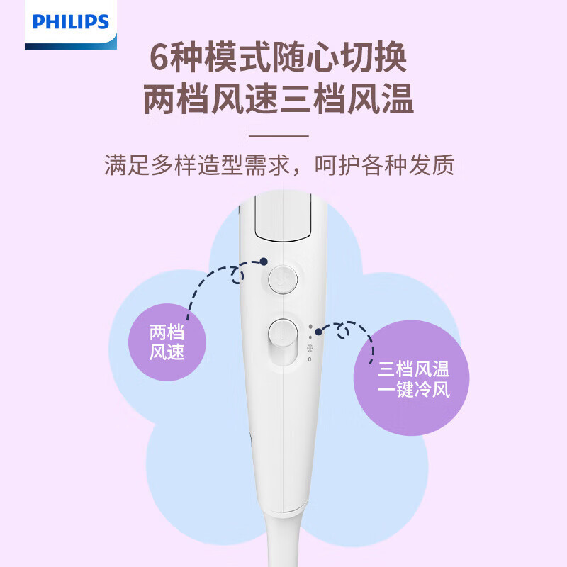 飞利浦(PHILIPS) 电吹风机 3系小花筒 大功率速干负离子恒温护发 可折叠家用 微暮黑BHD356/45