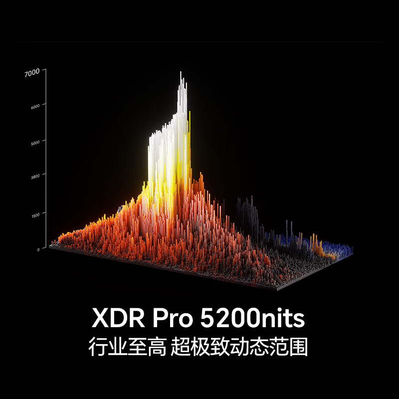 海信电视 65E7Q 65英寸 信芯芯片H6超频版 黑曜屏Pro XDR5200nits 1920分区 300Hz高清大图