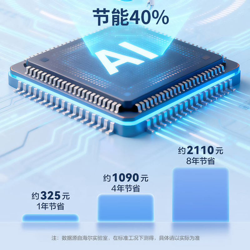 海尔(Haier)电热水器60升一级能效2200W/3300W变频速热WIFI操作AI管家模式健康抑菌MA5PRO高清大图