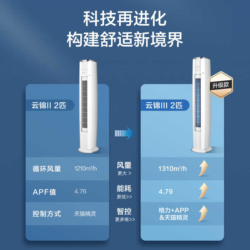 [格力官方旗舰店]格力空调云锦III新能效2匹变频空调柜机KFR-50LW/NhBa1BAt冷暖家用低音 新一级能效高清大图