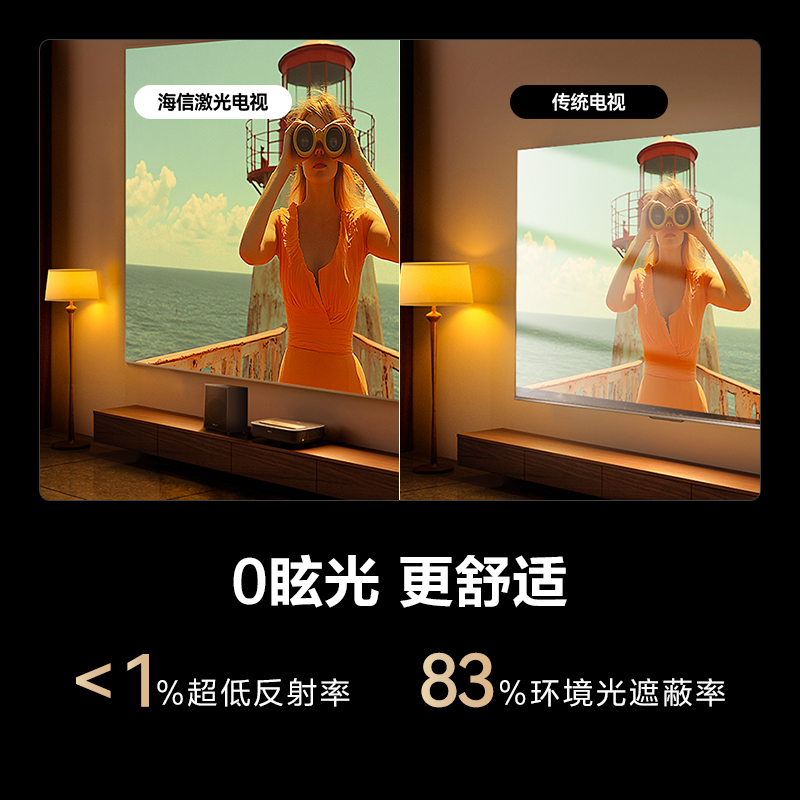 激光电视 S1 MAX英寸4K超高清家庭影院 大屏护眼 电影院同源技术 折叠入户 超薄 菲涅尔巨幕