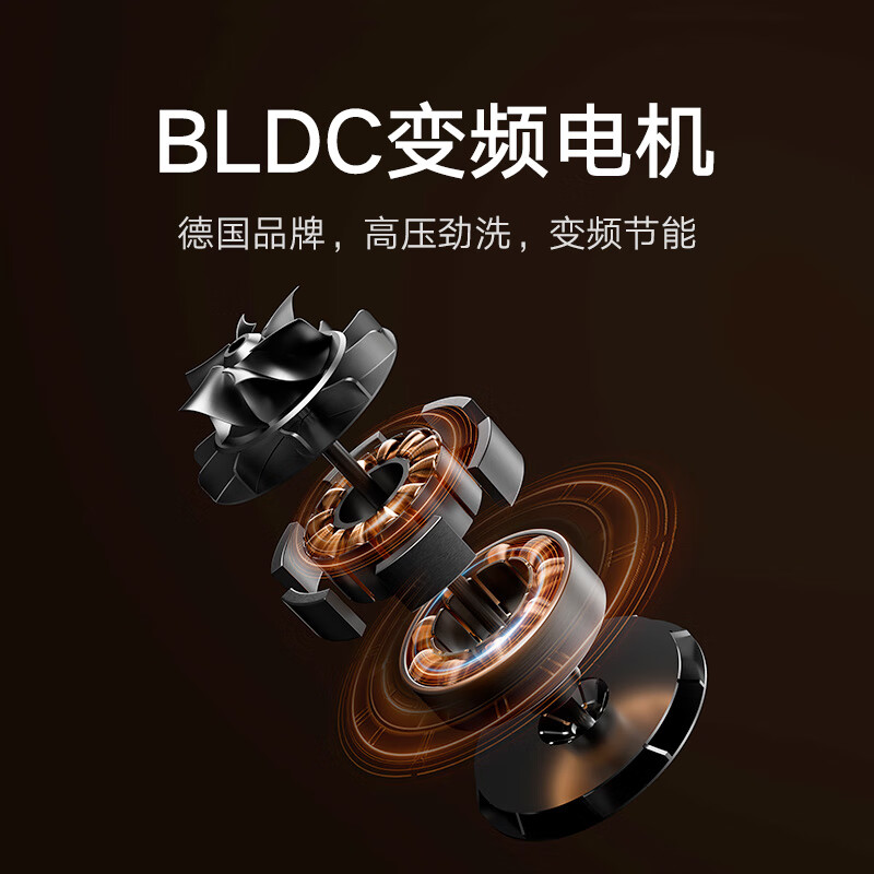 小米(MI)米家智能嵌入式洗碗机13套S2 白色嵌入式家用全自动烘干洗消一体智能自清洁智能变频一级能效WQP13-02高清大图