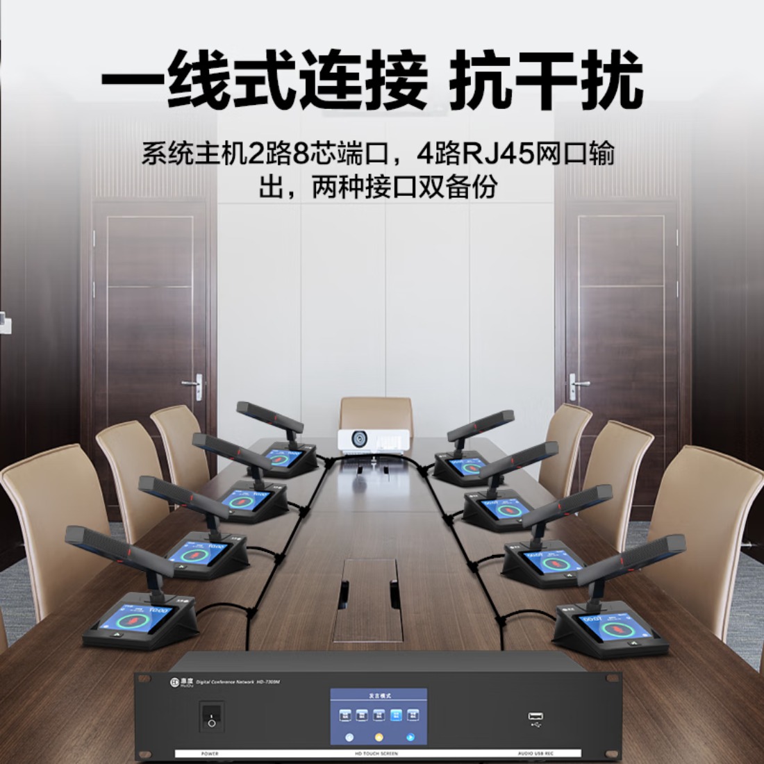 惠度(HuiDu)HD-7300专业有线手拉手会议系统麦克风大屏多功能视像讨论型话筒大型会议桌面鹅颈麦克风一拖20高清大图
