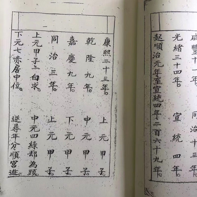 六十花甲子日断歌 看阳宅要诀二十八宿吉星五行相生高清大图