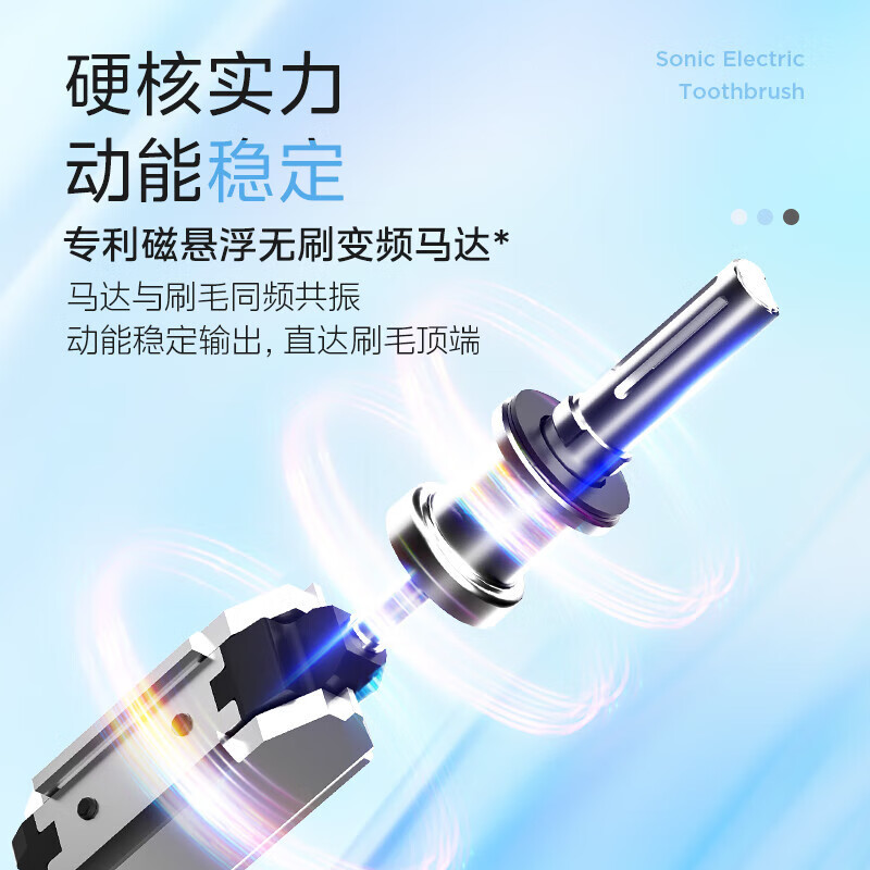 美的(Midea)声波全自动充电软毛男女情侣款护龈智能电动牙刷学生 1支 海盐蓝YS7高清大图