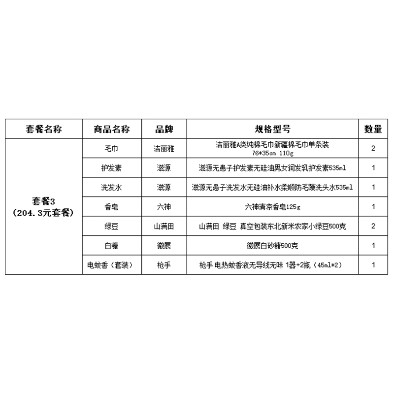 洁丽雅套餐3 洁丽雅A类毛巾+滋源无患子护发素+滋源无患子洗发水+六神清凉香皂+山满田 绿豆+徽展白砂糖+枪手电蚊香套装