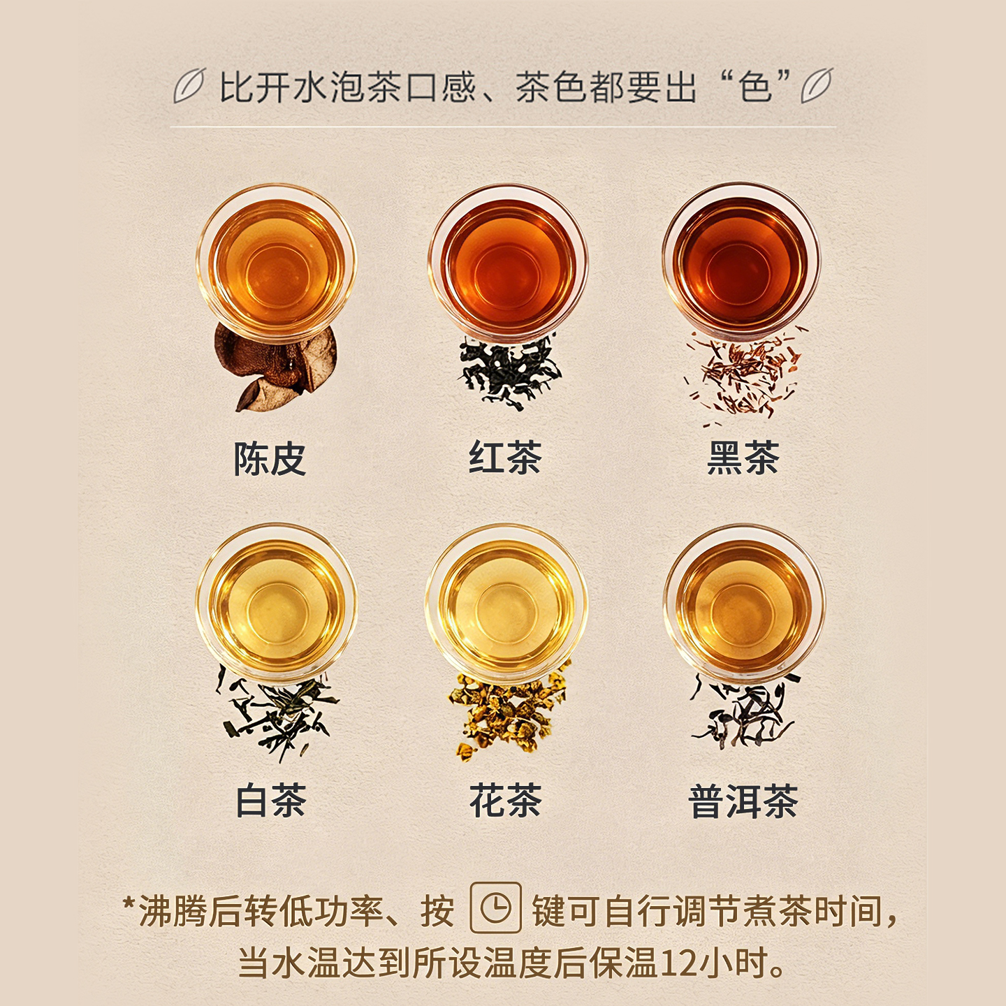 SEKO新功智能萃茶机全自动一体玻璃壶钛篮钛底喷淋式蒸汽煮茶器烧水煮茶养生壶保温A9高清大图