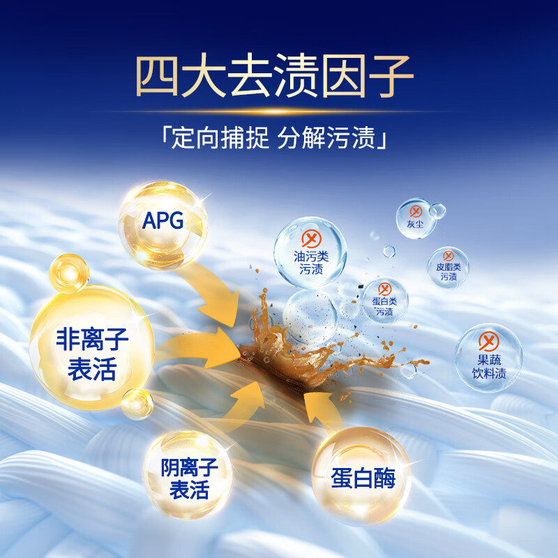 水卫士 浓缩洗衣精华液 500g(计价单位:瓶)高清大图