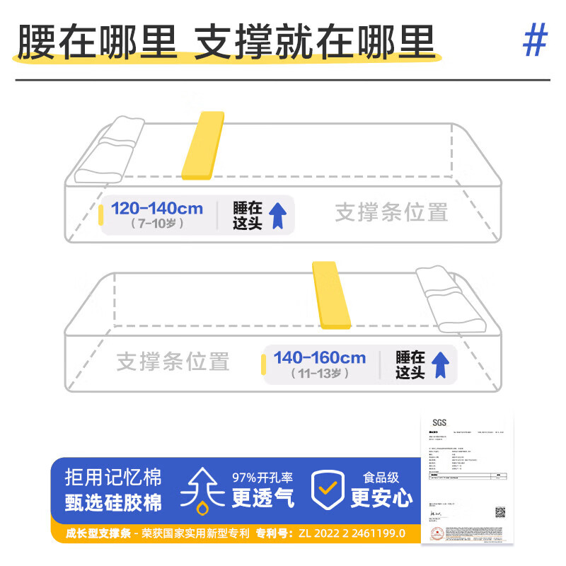呼噜噜喜临门- 助眠星 双向两睡 科学护脊 母婴A级儿童床垫厚21cm高清大图