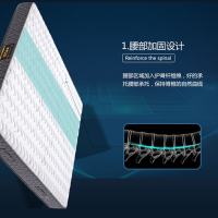 【偏硬护脊】慕思床垫 护脊R3 护脊偏硬床垫 腰部加固系统 加倍呵护脊椎 除湿透气双人弹簧床垫1.8米正品
