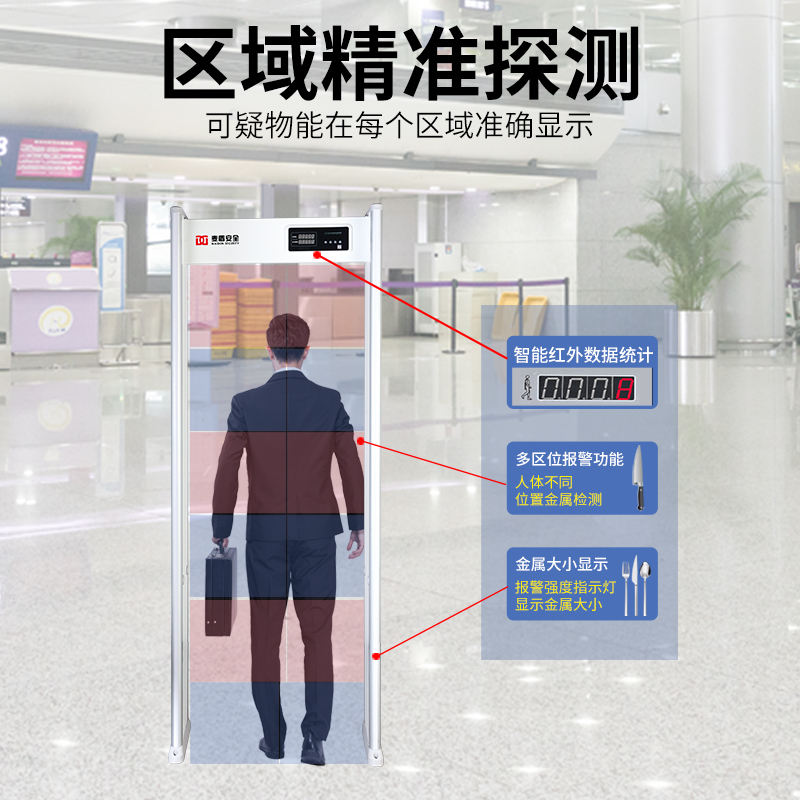 MD-600AH 厂家直销通过式金属探测门法院高精度监狱通道高灵敏度检测车站医院高清大图