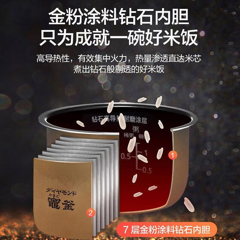 松下 电饭煲SR-JHC189高清大图