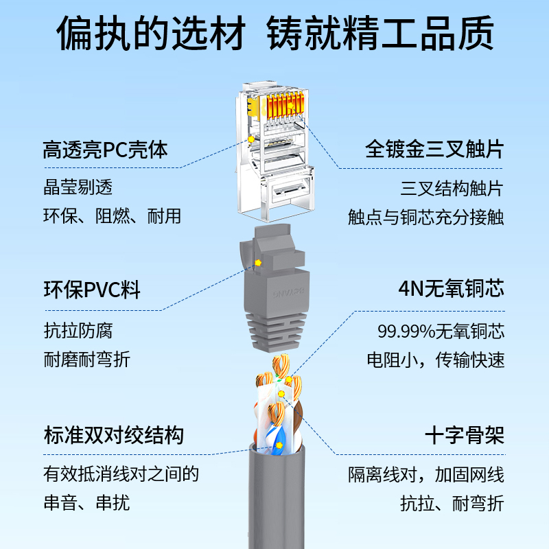 博扬 六类网络跳线 非屏蔽千兆成品网线 CAT6类(24AWG)无氧铜双绞线 12米 灰 BY-612H