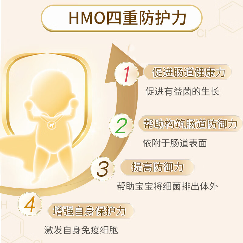 原装进口捷克版雀巢荷兰产肽敏舒HMO深度水解低乳糖奶粉0-12个月 400g