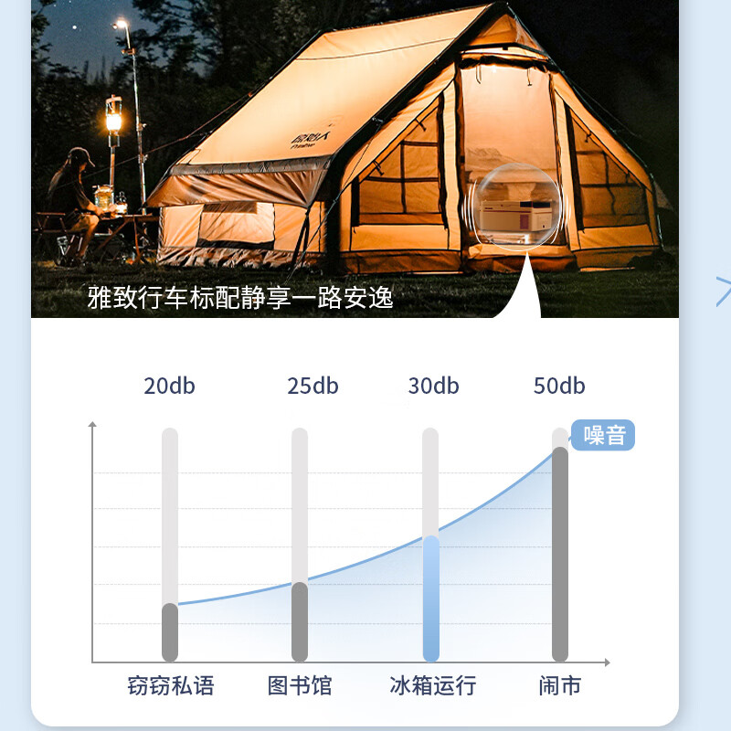 美菱车载冰箱压缩机制冷30升车家户外三用宿舍办公母乳冷冻冷藏MH-30CEA高清大图