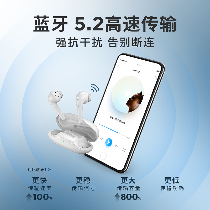 万魔(1MORE)舒适豆升级版 ComfoBuds 2真无线半入耳式蓝牙耳机无线耳机 适用于华为OPPO苹果手机 ES3