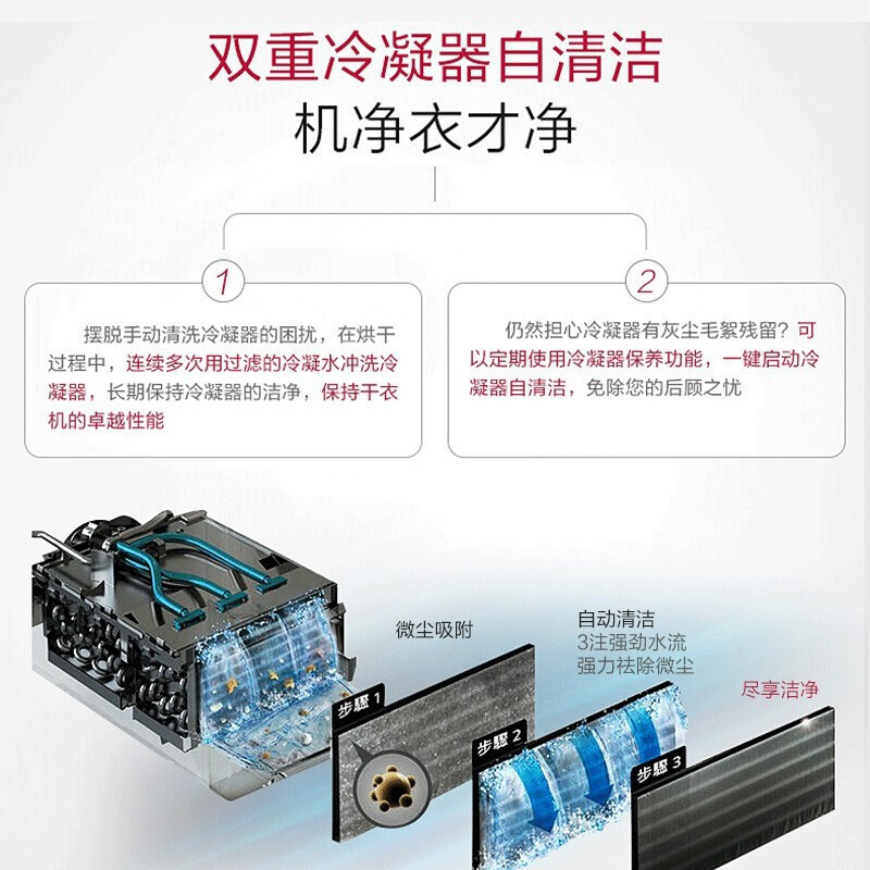 韩国原装进口LG RH10V3AV4W/SC 10KG烘干机高效除菌除螨热泵 双变频自动清洁滚筒干衣机 白色