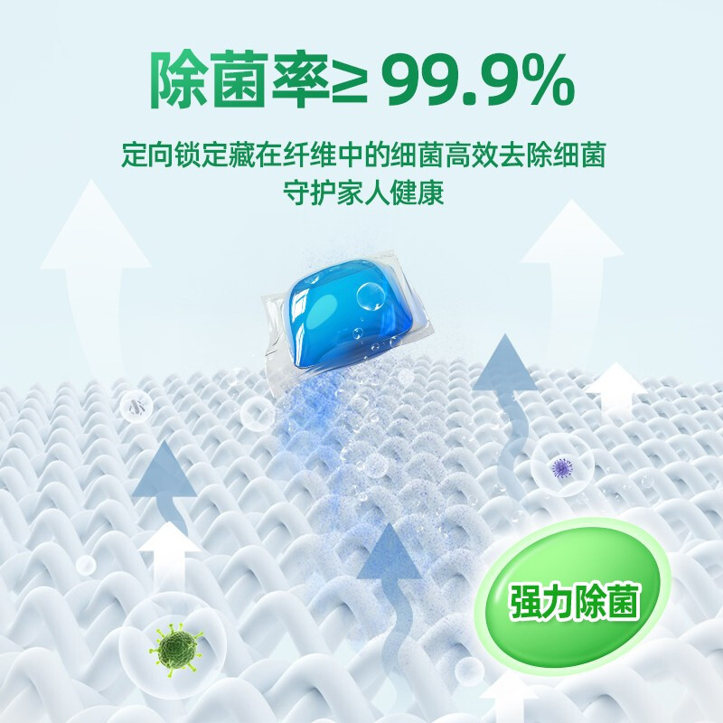 [104颗]立白好爸爸洗衣凝珠104颗大颗除菌除螨除味亲肤宝宝衣物可用