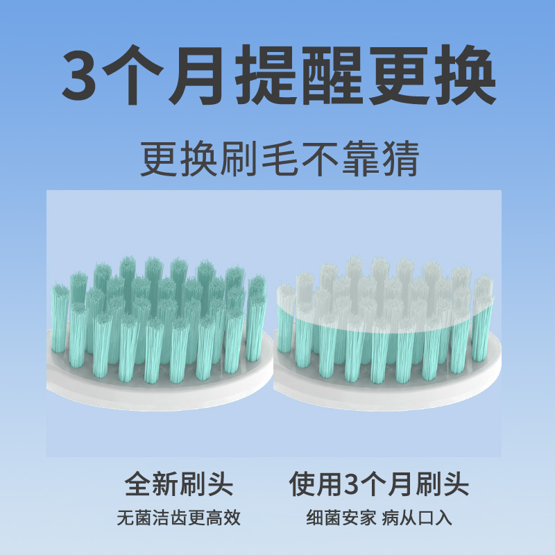 (中软)亮白绿[10支]HX2系列专用