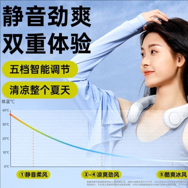 几素 涡轮无叶挂脖风扇制冷便携式空调户外迷你usb小风扇5挡Life4 浅灰 5000mAh高清大图