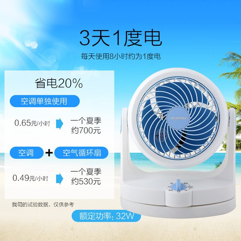 爱丽思(IRIS)空气循环扇PCF-HD15C 白色升级款 左右自动摆头 3档螺旋送风 节能静音 四季空调伴侣